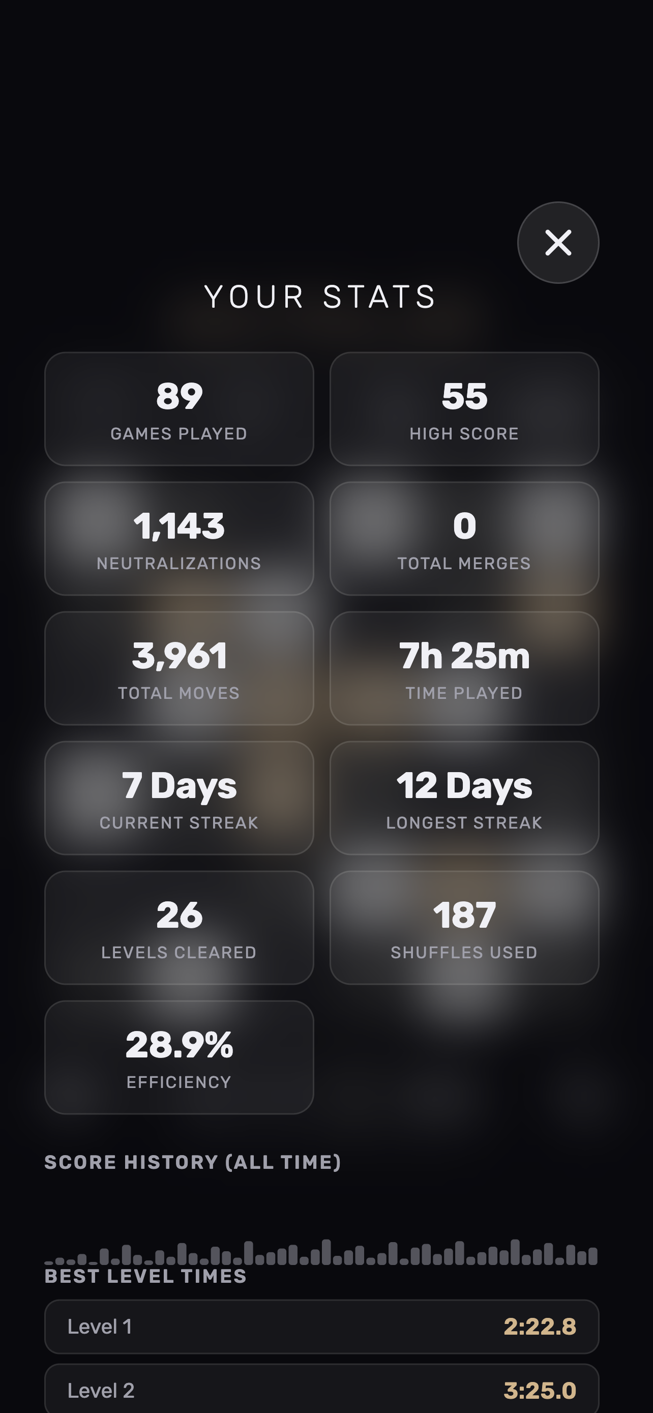 Neutralize stats screen